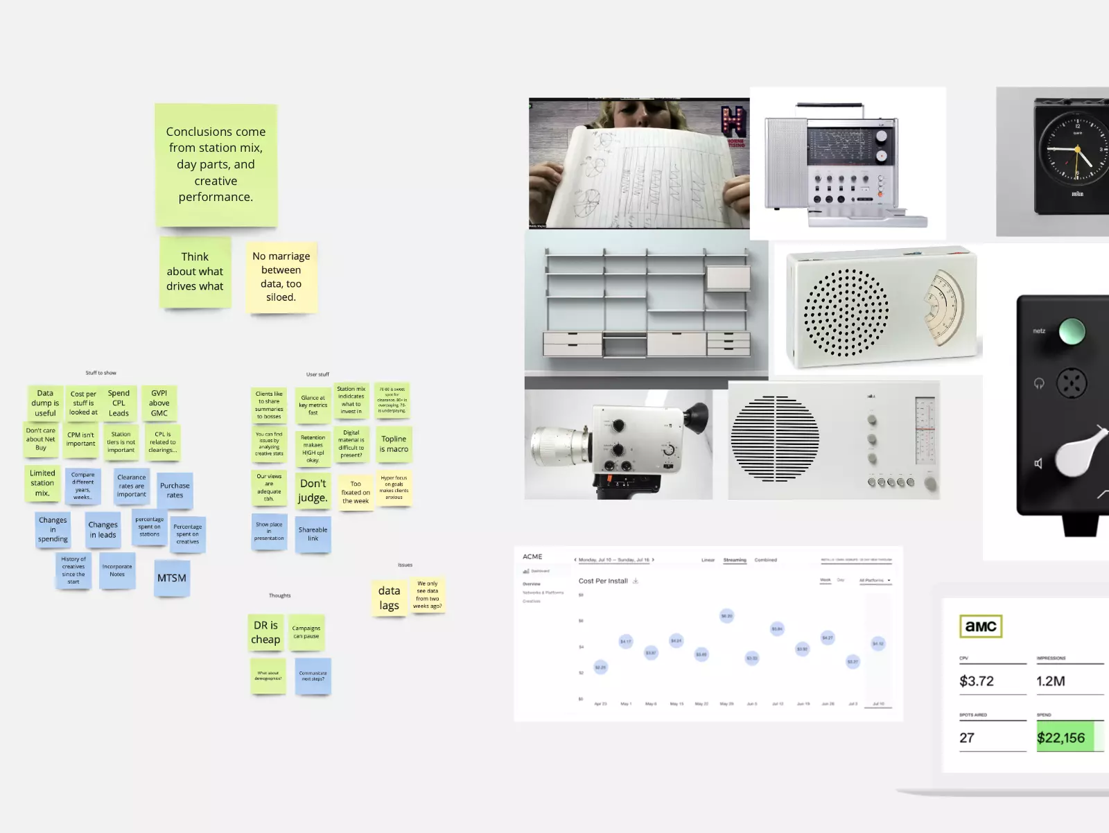 Sticky notes of my research insights.